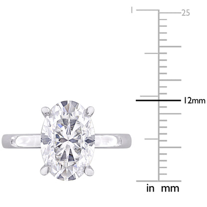 4 1/2 ct Dew created moissanite-white fashion ring silver